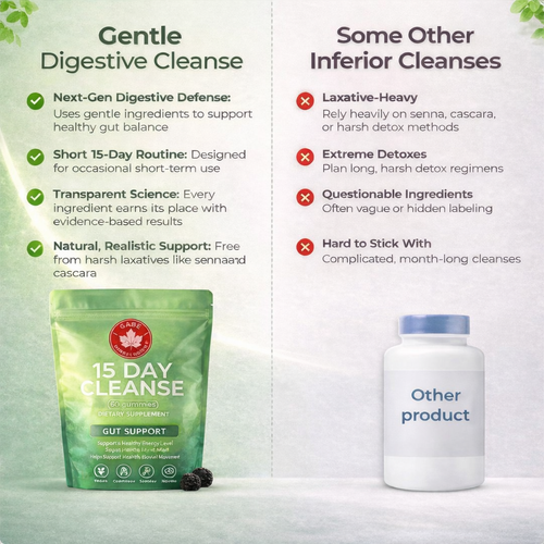 15-Day Gut Cleanse Gummies – Digestive Support for Daily Bloating Relief & Regularity